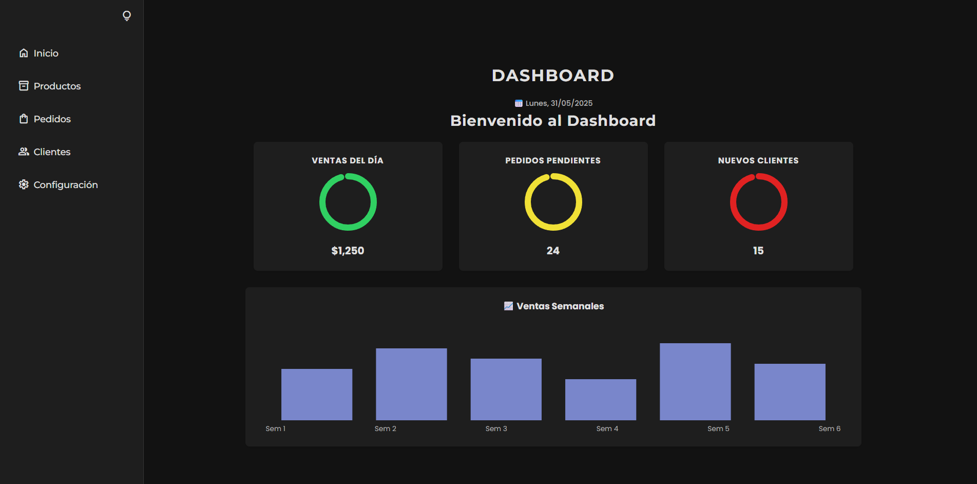 Captura del proyecto Dashboard administrativo